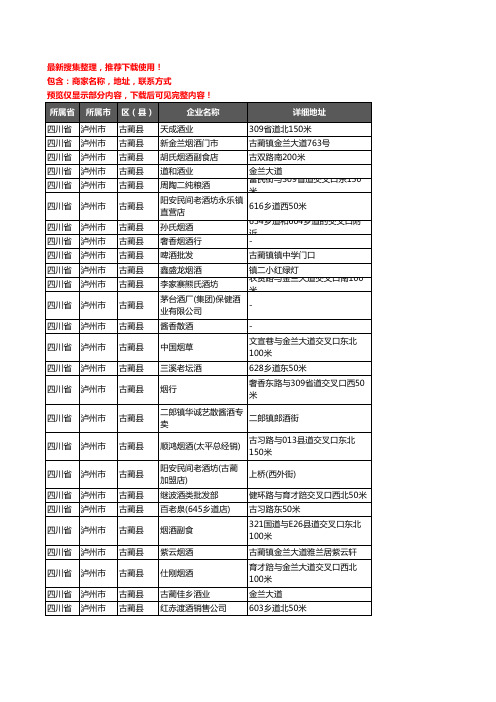 新版四川省泸州市古蔺县酒水批发企业公司商家户名录单联系方式地址大全147家