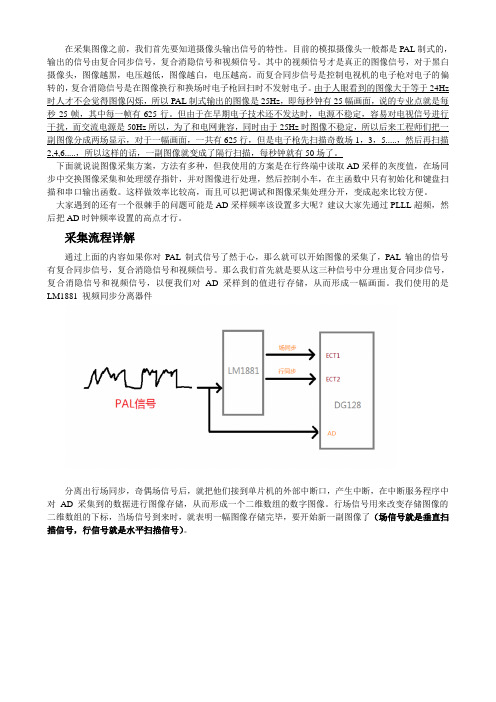 CCD图像采集程序