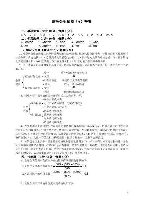 上市公司案例分析试卷(答案)