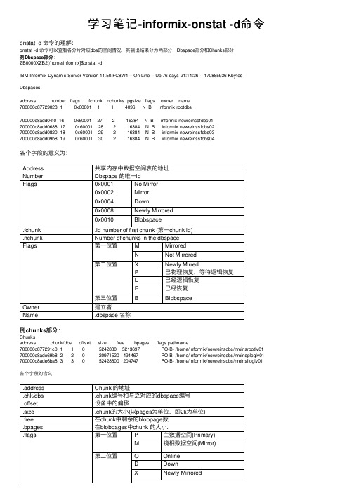 学习笔记-informix-onstat