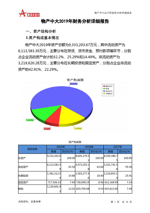 物产中大2019年财务分析详细报告