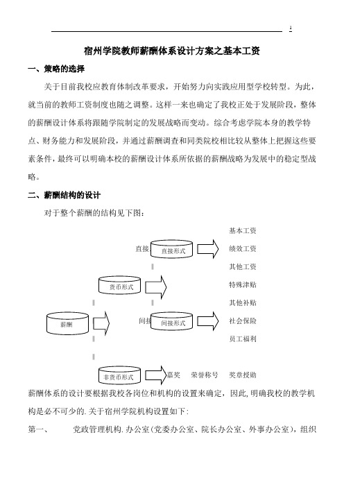 宿州学院教师薪酬体系设计方案之基本工资