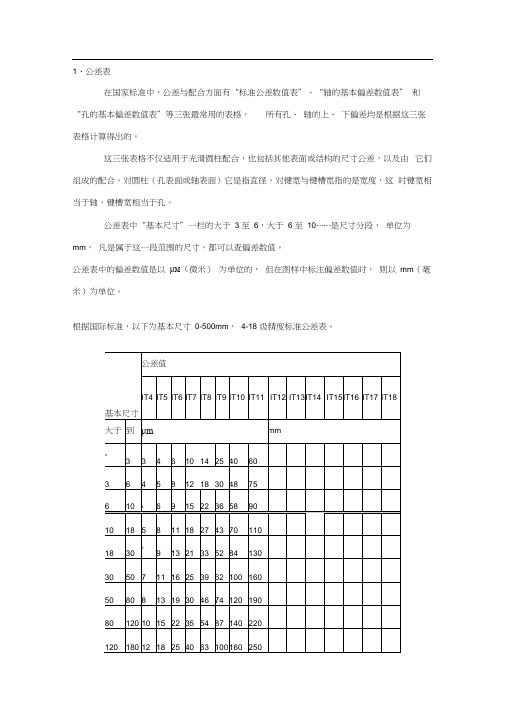 机械制图公差尺寸及查表