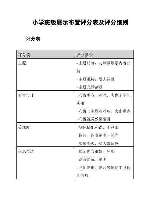 小学班级展示布置评分表及评分细则