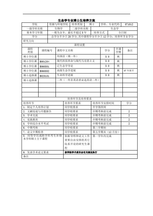 生态学专业博士生培养方案