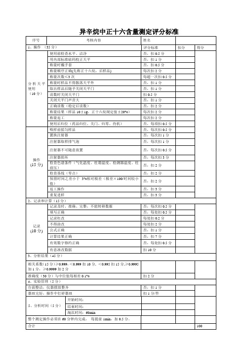 色谱分析评分标准