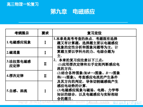 高考物理一轮复习：9-1《电磁感应现象、楞次定律》ppt课件