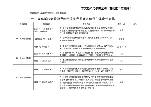 宜宾学院党风廉政建设主体责任监督责任清单