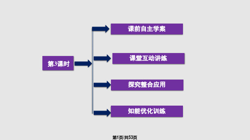 高一化学元素周期表及其应用PPT课件