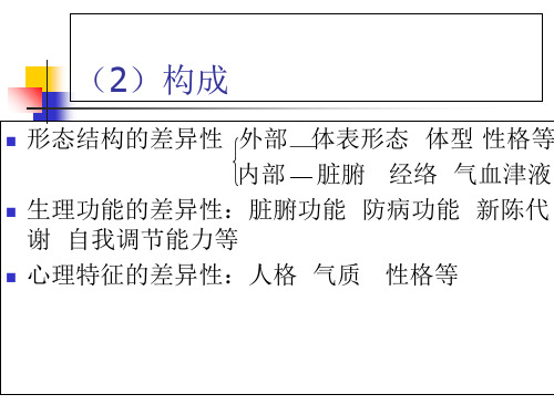 中医基础学第六章体质_PPT幻灯片