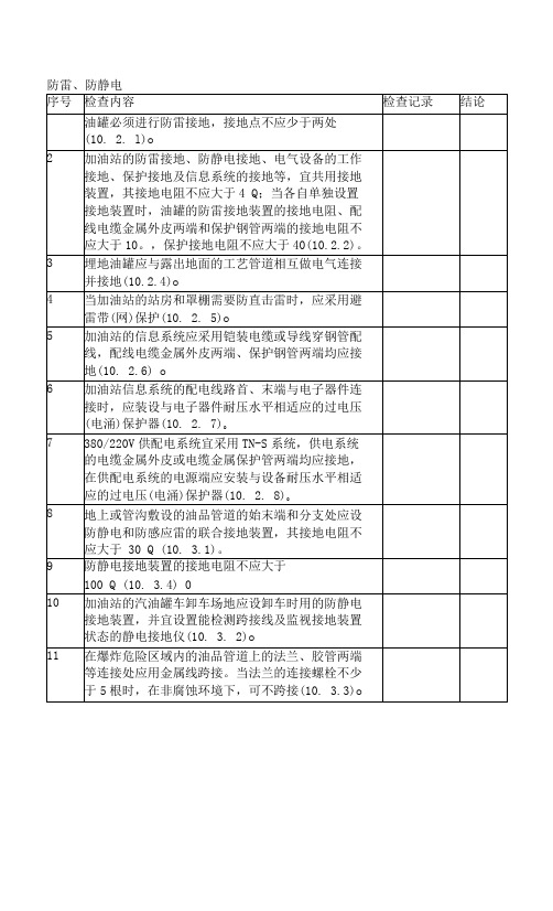 加油站安全评价检查表(防雷、防静电)