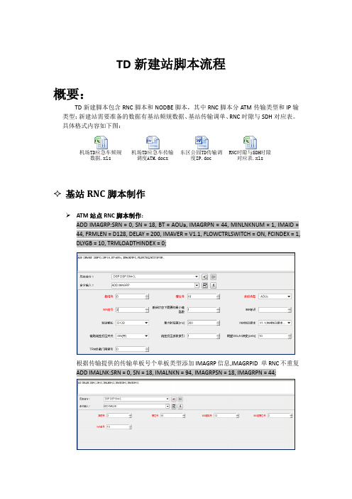 华为数据制作-TD新建站流程