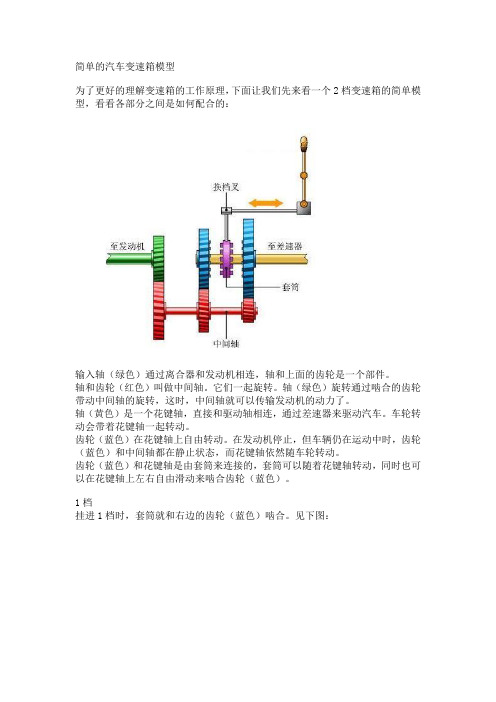 汽车变速器基础知识