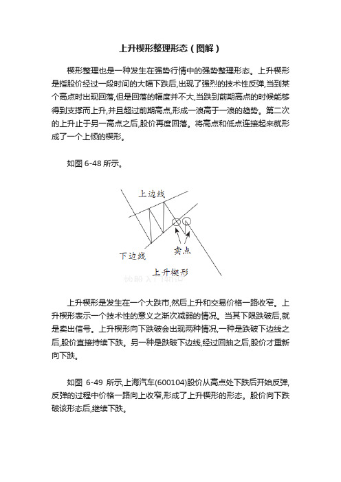 上升楔形整理形态（图解）