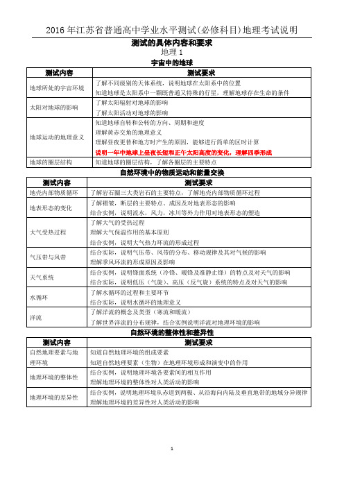 2016年江苏省普通高中学业水平测试(必修科目)地理考试说明