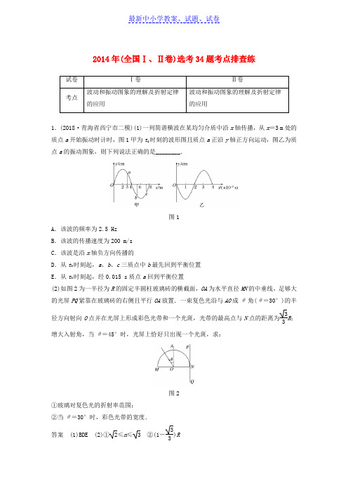 全国通用版高考物理总复习优编增分练：鸭题考点排查练2