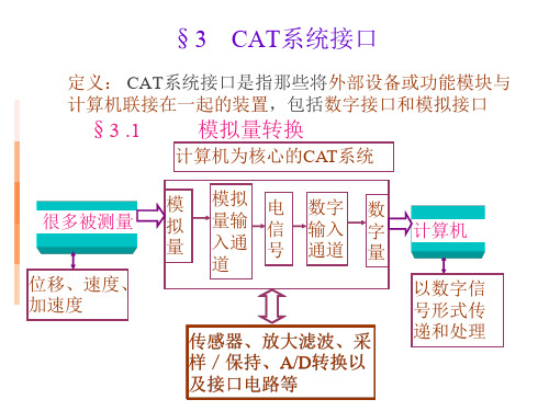 第三章 CAT系统接口-65页精选文档