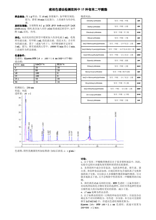 塑化剂检测方案