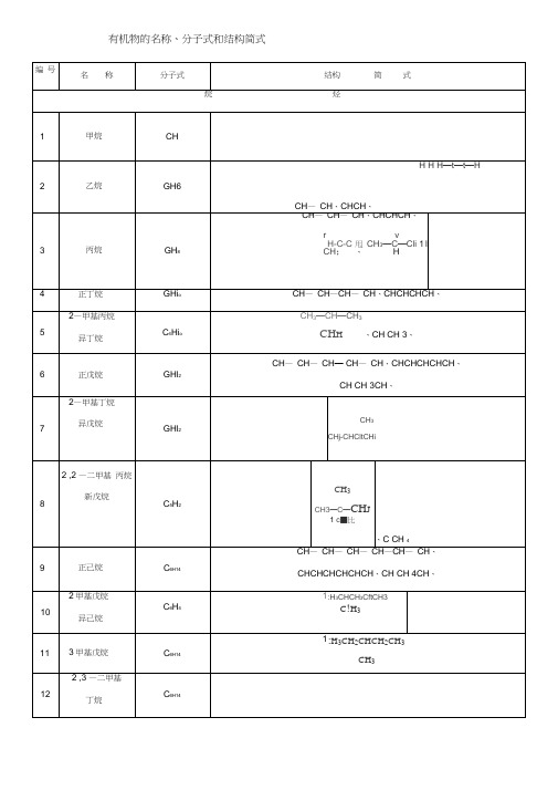 有机物的结构简式