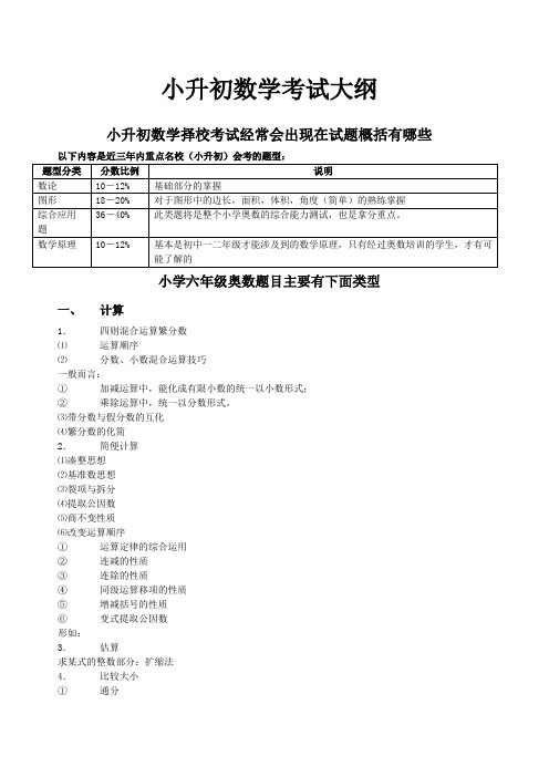 小升初考试大纲 数学 