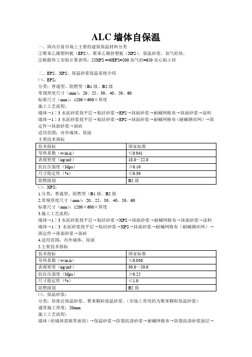 ALC外墙自保温系统要点