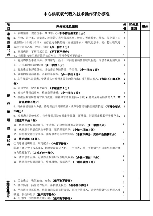 中心供氧氧气吸入技术操作评分标准文档