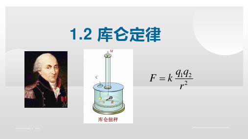 1.2库仑定律精品课件