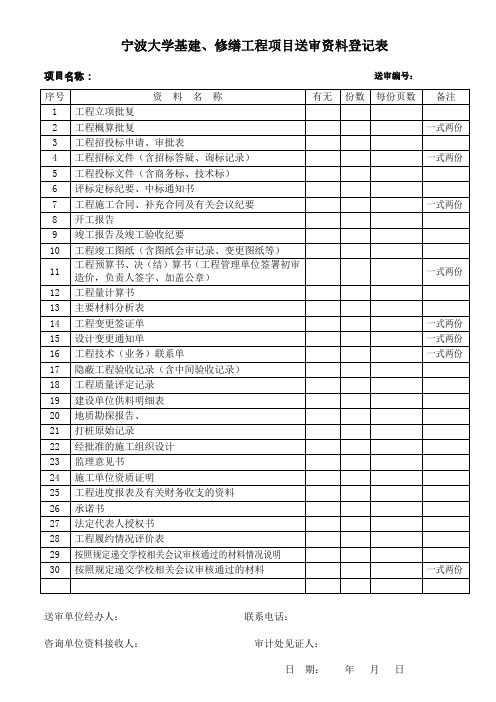 宁波大学基建修缮工程项目送审资料登记表