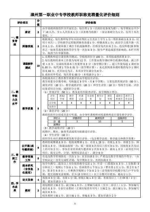 漳州第一职业中专学校教师职称竞聘量化评价细则