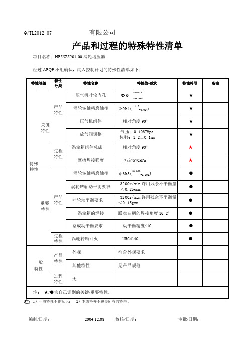 产品和过程的特殊特性清单