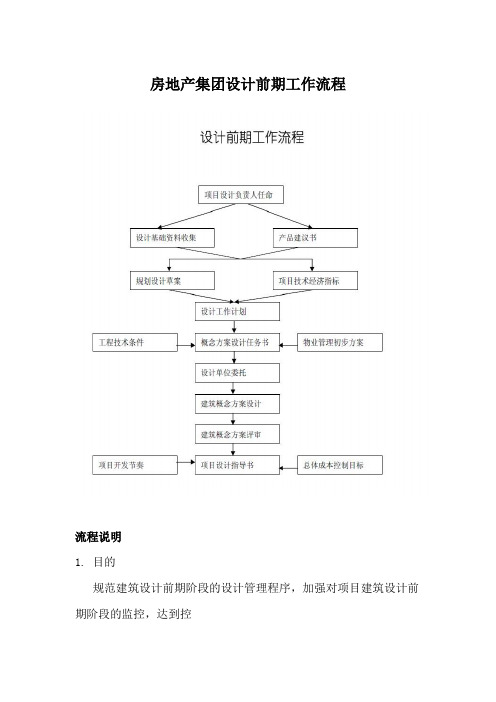 房地产集团设计前期工作流程