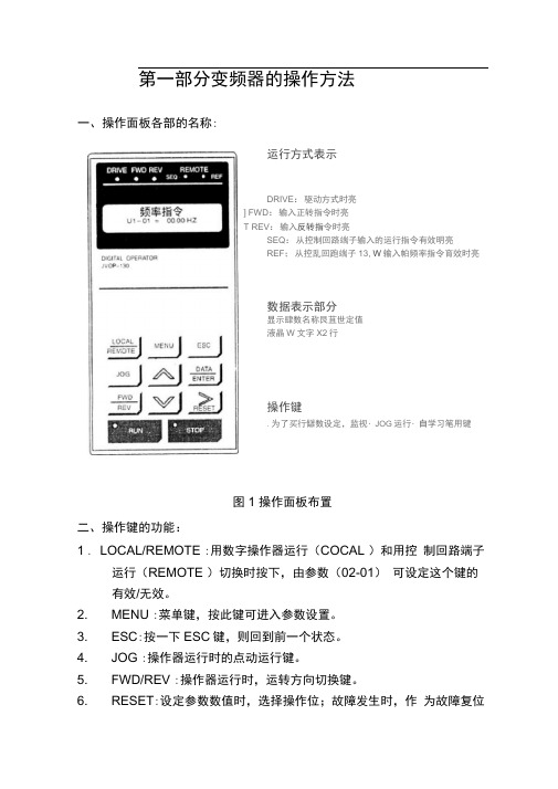 安川变频器地调试及其参数设置表(齐全套)