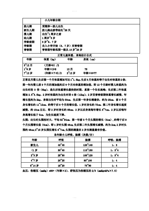 儿科临床常用正常值