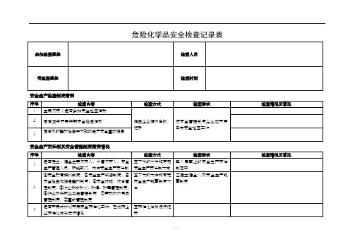 危险化学品安全检查记录表