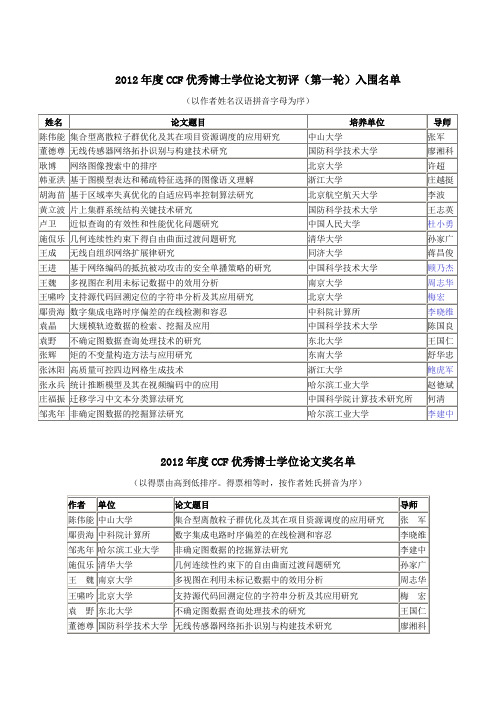 2012年度CCF优秀博士学位论文名单