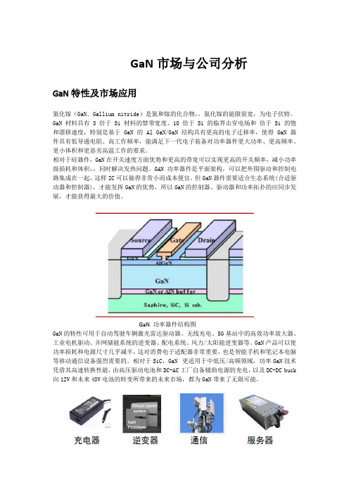 GaN市场与公司分析