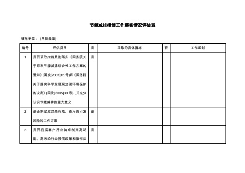 节能减排授信工作落实情况评估表