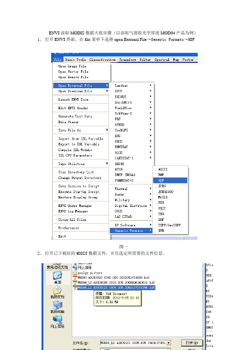 ENVI读取MODIS数据大致步骤
