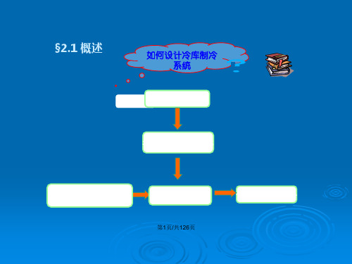 冷库设计制冷系统方案设计