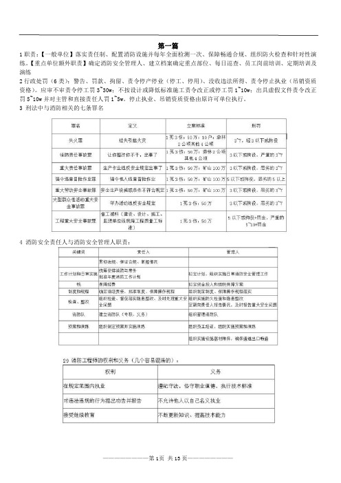 2018消防综合能力