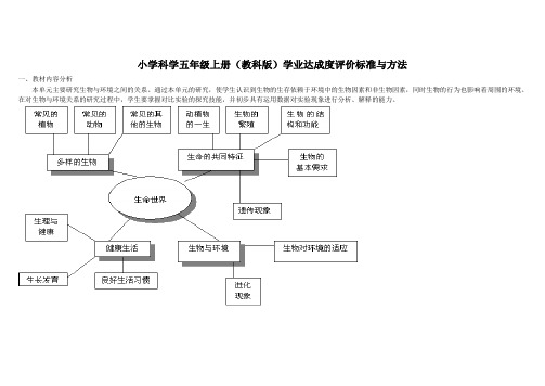 20120828小学科学五年级上册学业达成度评价