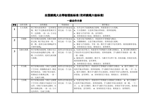 全国跳绳大众等级锻炼标准