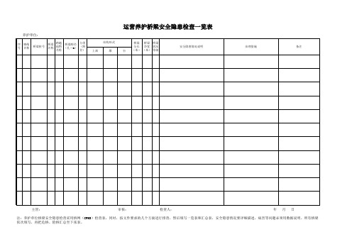 桥梁安全情况统计、汇总表