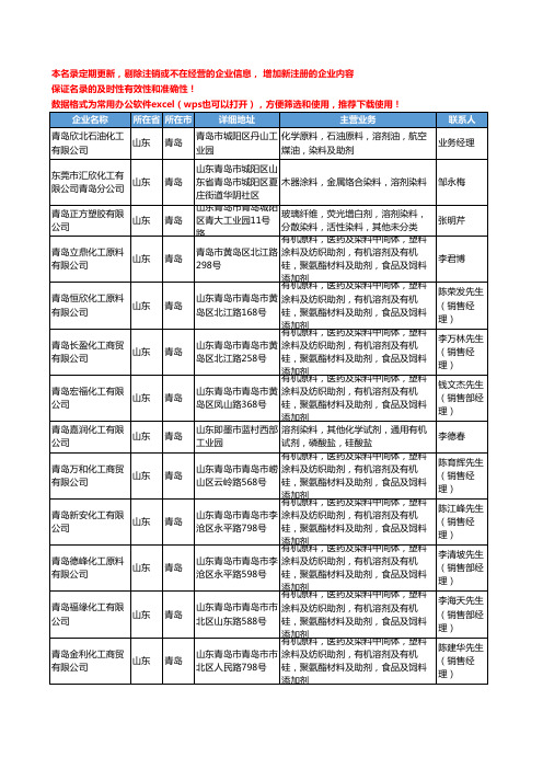 2020新版山东省青岛溶剂染料工商企业公司名录名单黄页大全17家