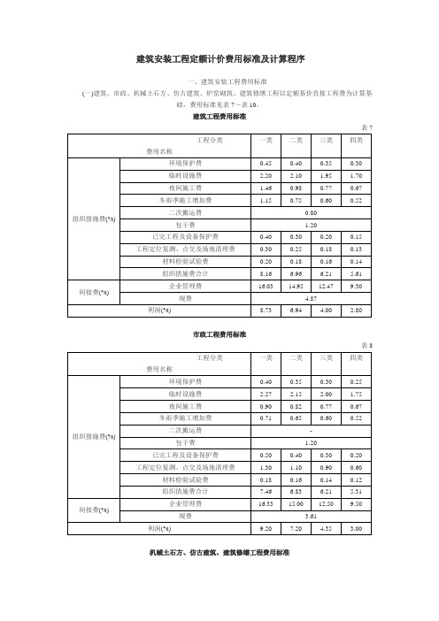 建筑安装工程定额计价费用标准及计算程序