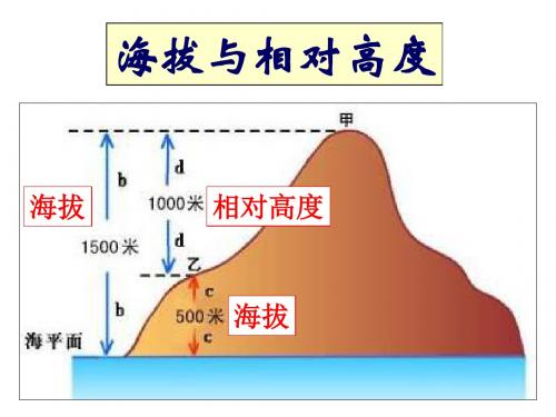 人教版地理七年级上册：第1章 第四节《地形图的判读》等高线