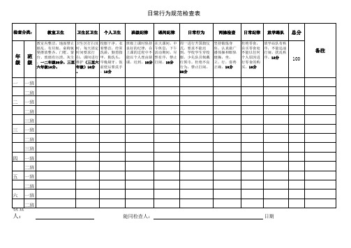 小学少先队日常行为检查表格