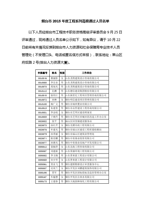 烟台市2015年度工程系列高级通过人员名单