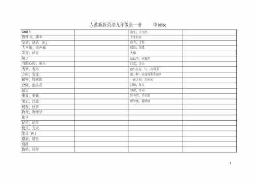 【精品】人教版英语九年级全一册单词表