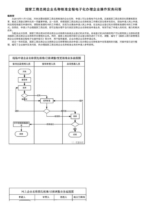 国家工商总局企业名称核准全程电子化办理企业操作实务问答